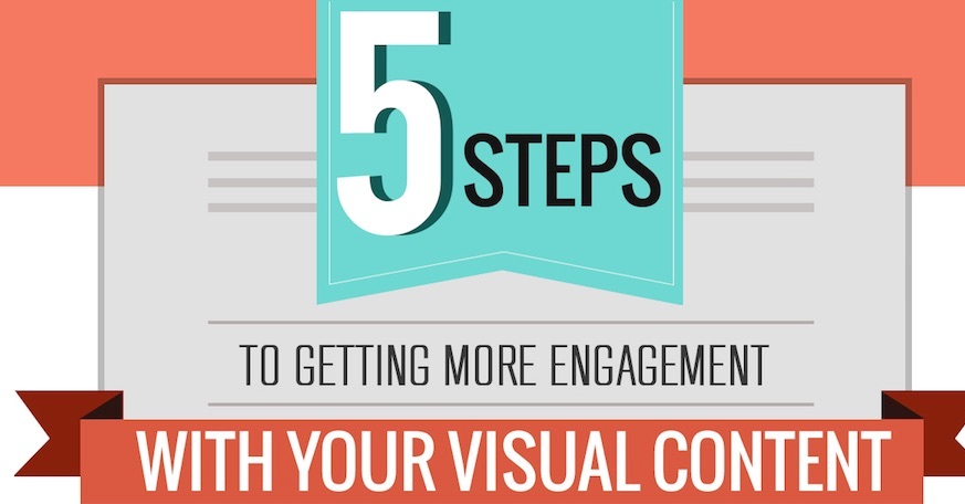 Increase your Visual Content Engagement