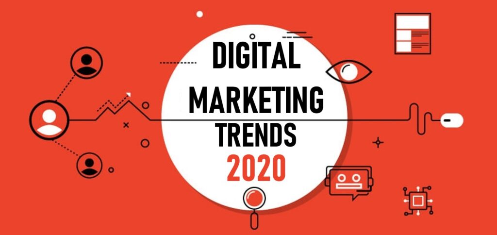 Top Digital Marketing Trends in 2020