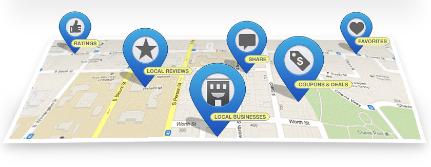 Why Websites will be must for local businesses