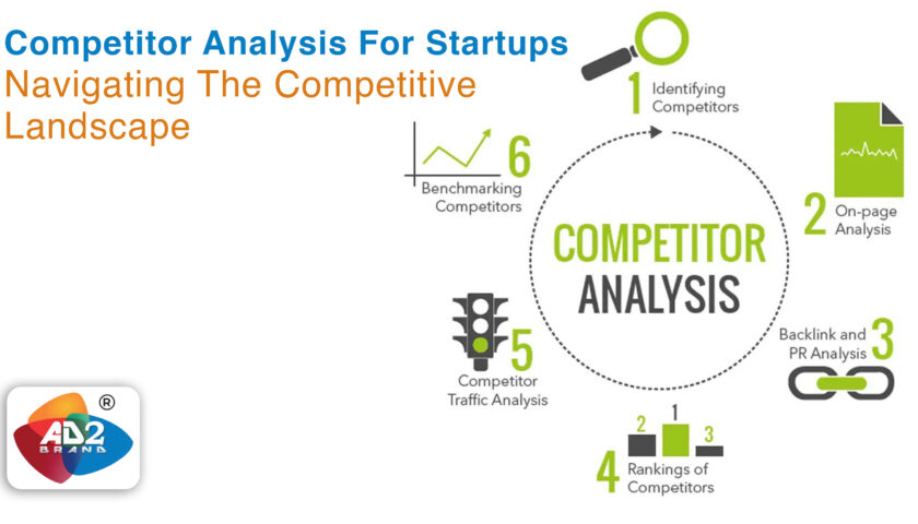 Competitors-Analysis