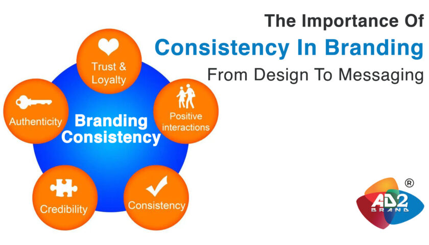 The Importance of Consistency in Branding: From Design to Messaging