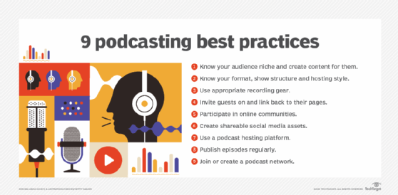Podcasting Best Practices Infographic - 9 Essential Tips for Success