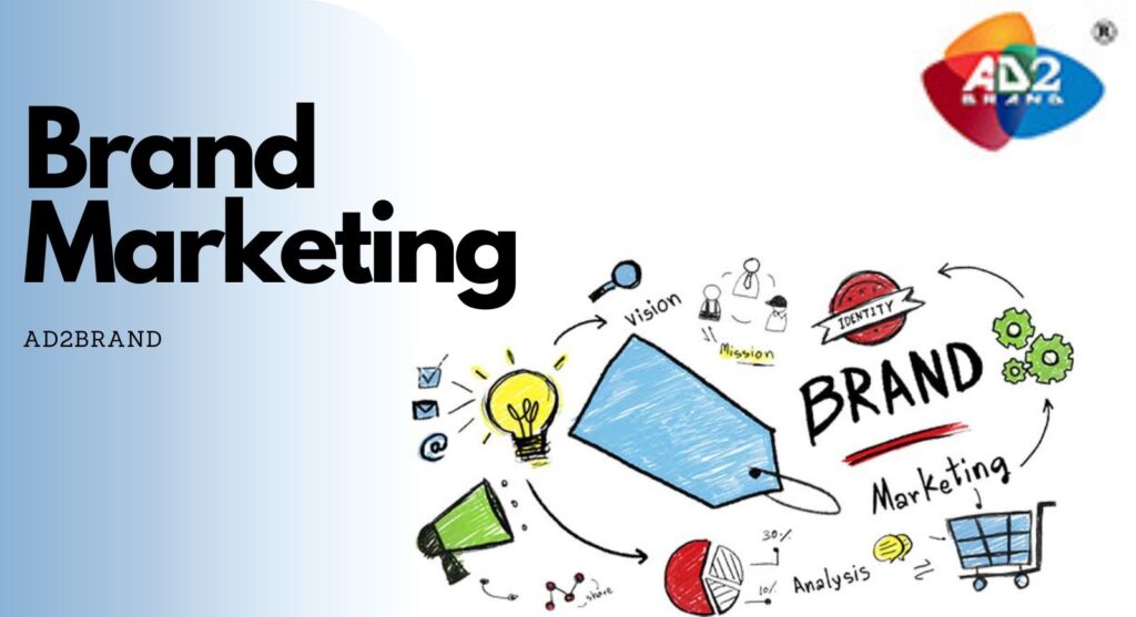 Brand Marketing Guide
